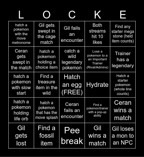 Egglocke/Cagelocke v6 Bingo Card