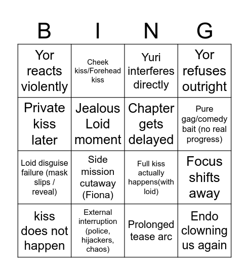 Chapter 131 Bingo Card