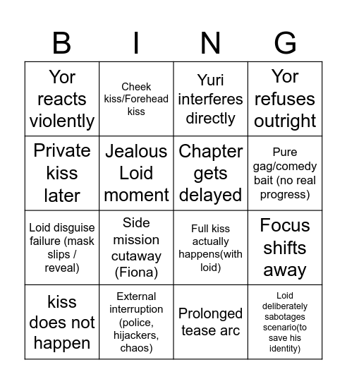 Chapter 131 Bingo Card