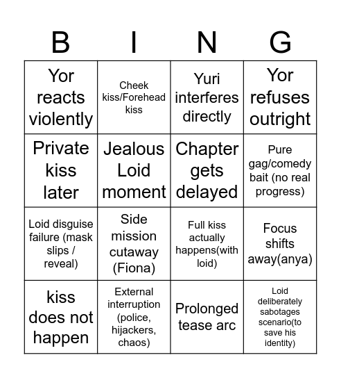 Chapter 131 Bingo Card