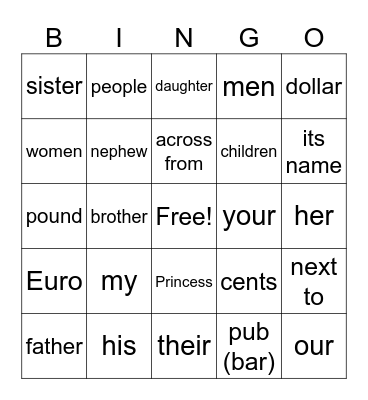 Sat. Class Vocabulary Bingo Card