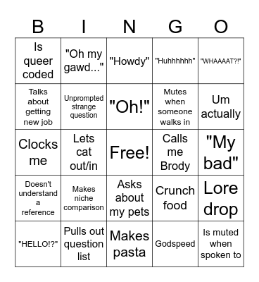 Sydney Bingo Card