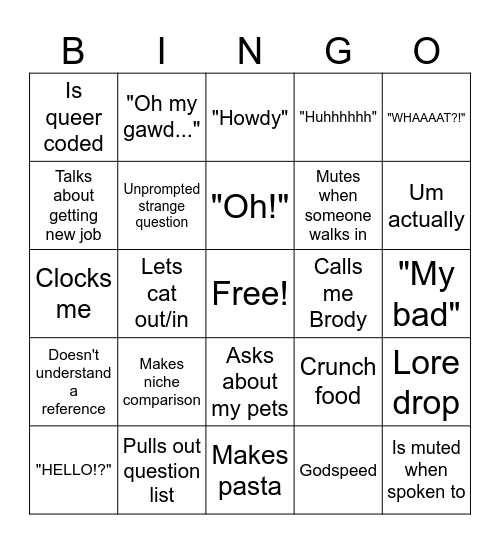 Sydney Bingo Card
