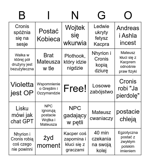 Sesja Kacpara Bingo Card
