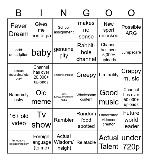 Weird YouTube 0 View Graveyard Videos Bingo Card