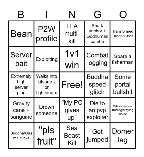 Blox fruits Bingo Card