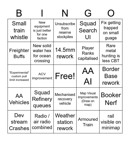 Update 64 Bingo Card
