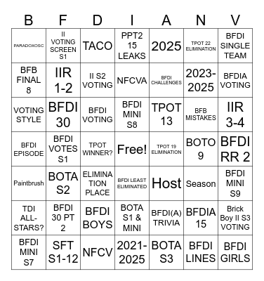 BFDIan Pt 2 & Shorts Bingo Card