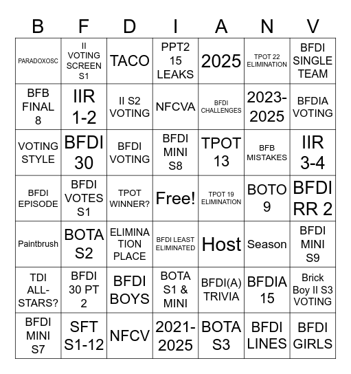 BFDIan Pt 2 & Shorts Bingo Card