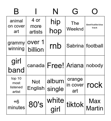 Spotify Bingo Card