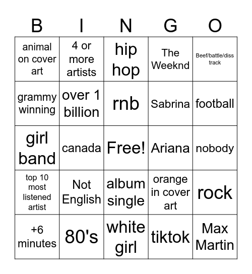 Spotify Bingo Card