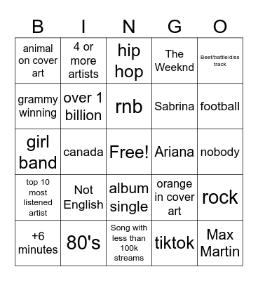 Spotify Bingo Card