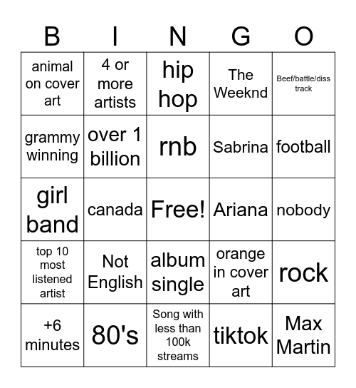 Spotify Bingo Card