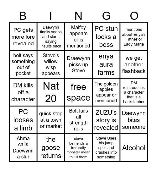 Heartlands Bingo Card