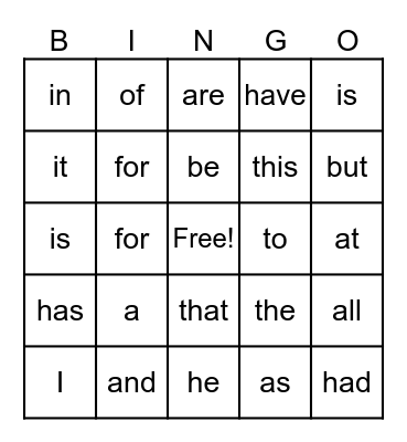 Sight Words 1 Bingo Card