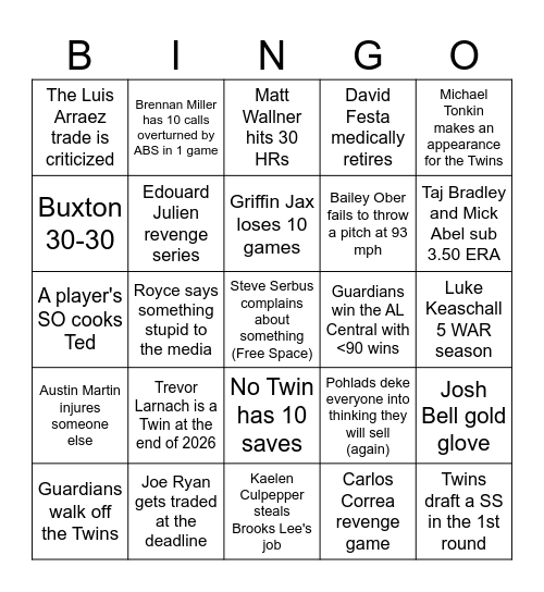 ROKS South Bingo 2026 Bingo Card