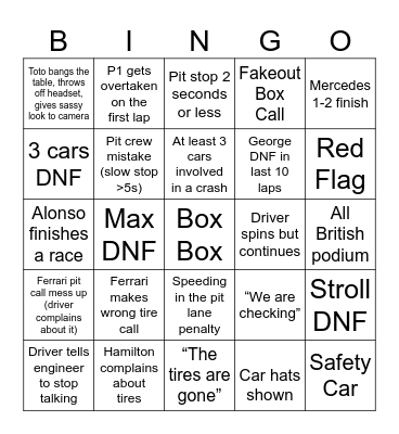 Japanese Grand Prix Bingo Card