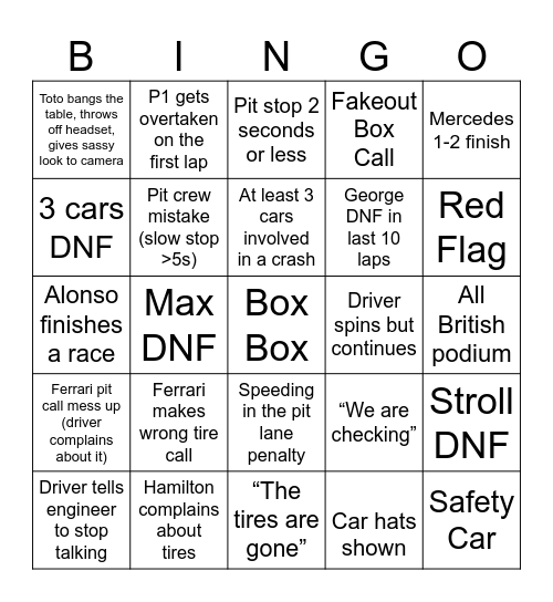 Japanese Grand Prix Bingo Card