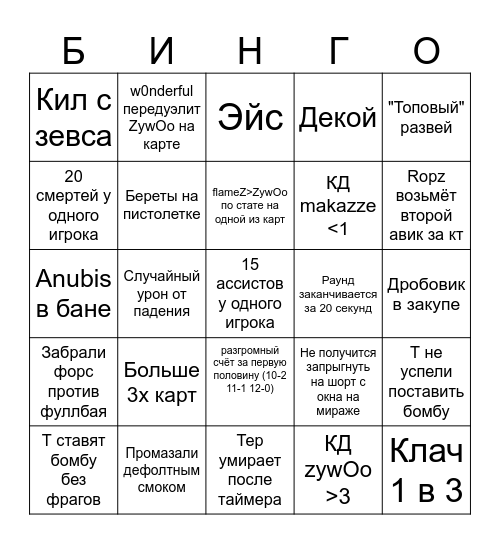 ИНТЕРЕСНЫЙ ФИНАЛ Bingo Card