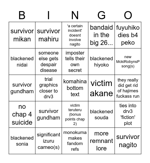 even's 2x2 predictions Bingo Card