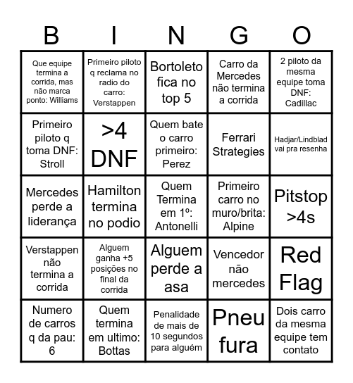 Formula 1: Bingo 29/03 Bingo Card
