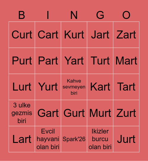 Kongre Bingo Card