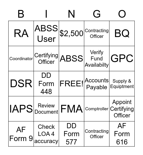Objective 3a & 3b Bingo Card