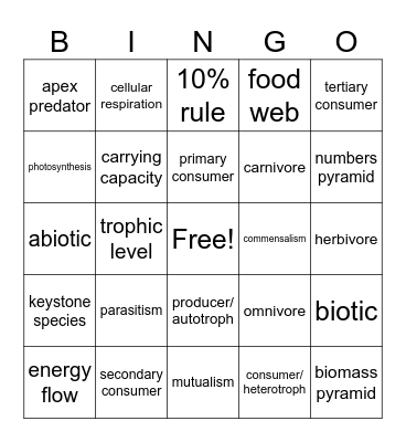 Ecology 1 Bingo Card