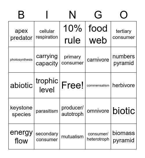 Ecology 1 Bingo Card