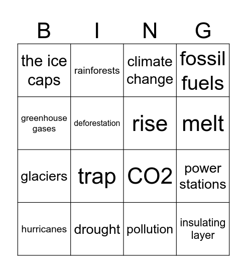 Project 4 Unit 5 Climate Change Bingo Card