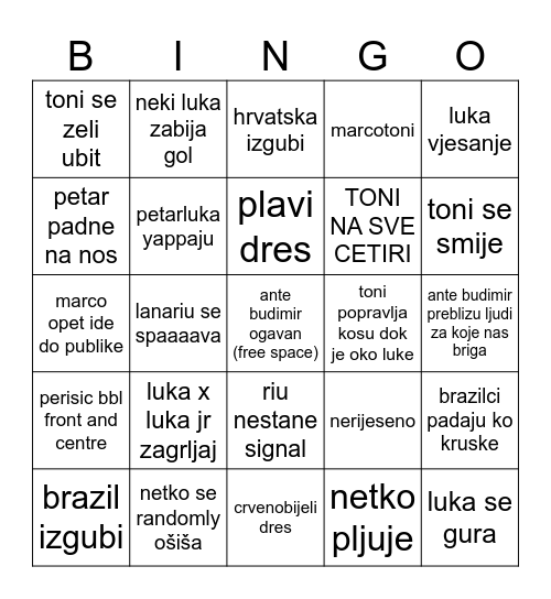 brazil Bingo Card