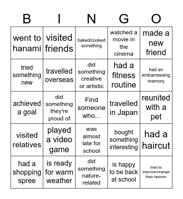 Spring Break Recollection Bingo Card