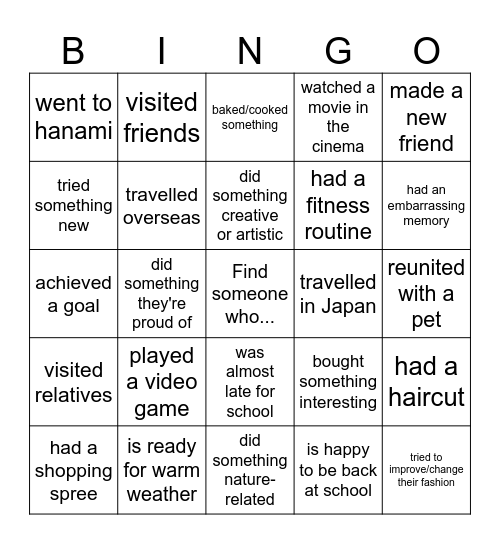 Spring Break Recollection Bingo Card