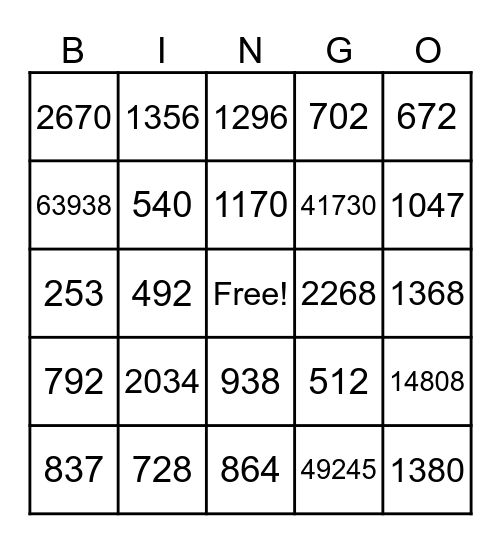 Multiplication Bingo Card