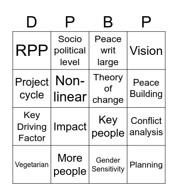 Explain each concept Bingo Card
