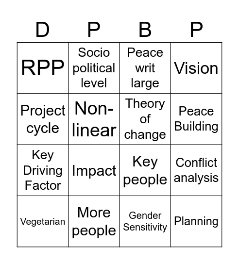 Explain each concept Bingo Card