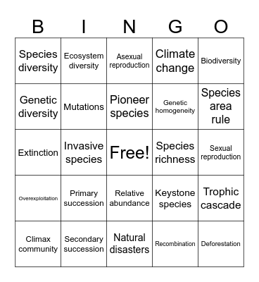 Ecology (Pt. 2) BINGO Card