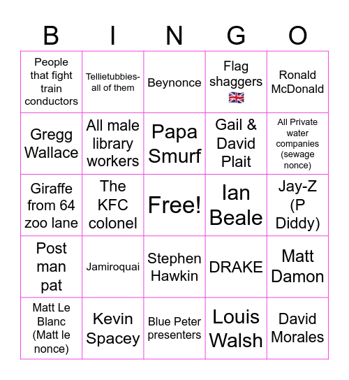 PNL BINGO Card