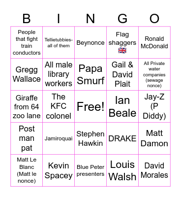 PNL BINGO Card