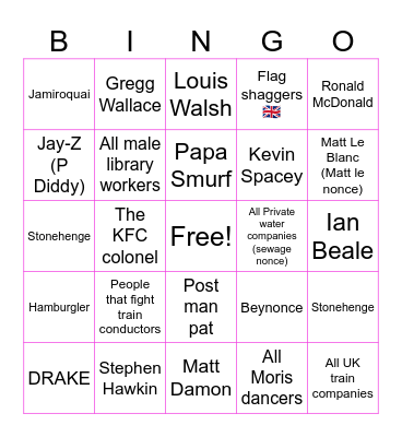 PNL BINGO Card