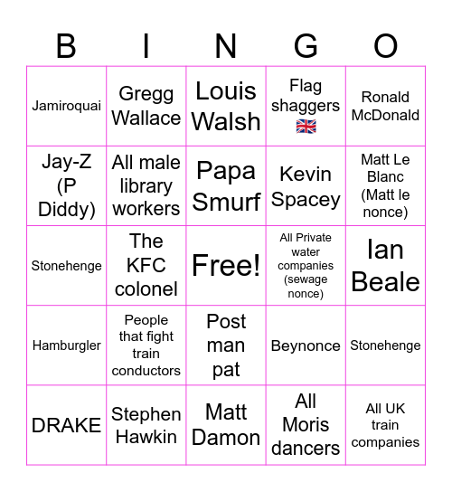 PNL BINGO Card