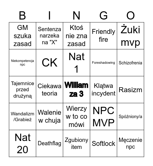AKT II bingo Card