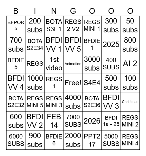 odmotions shorts and posts Bingo Card