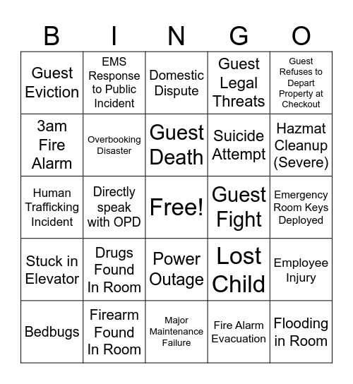 Hotel Management Bingo Card