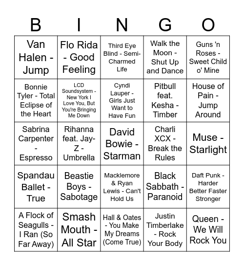super mario galaxy movie needledrops bingo Card