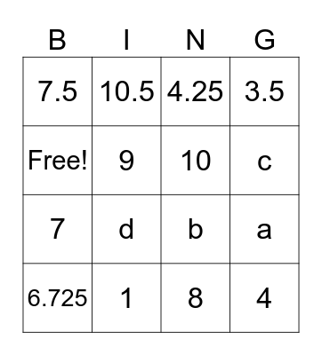 Mean Value Theorem Bingo Card