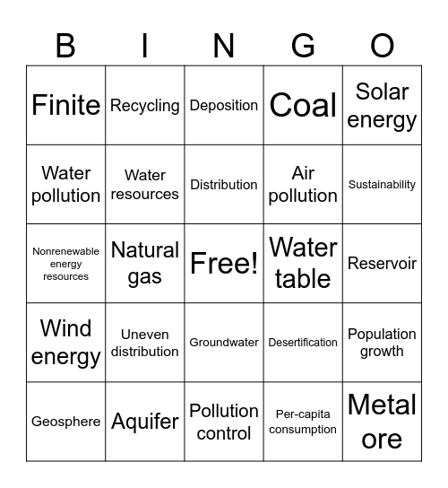 7/8 Vocab BINGO Card
