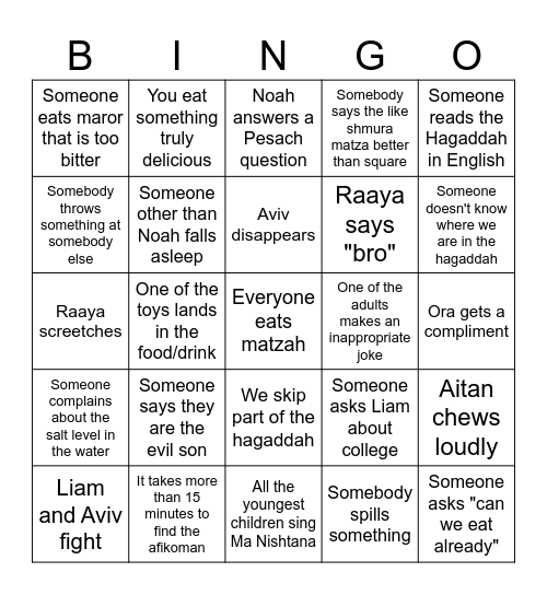 Wienberg Seder Bingo Card