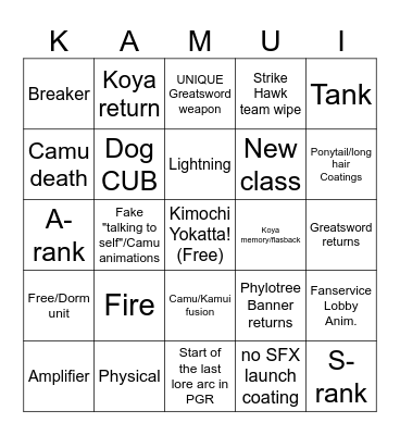 PGR KAMUI PATCH Bingo Card