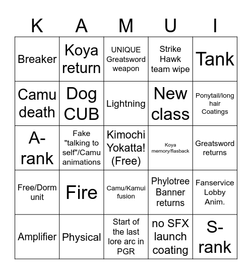 PGR KAMUI PATCH Bingo Card